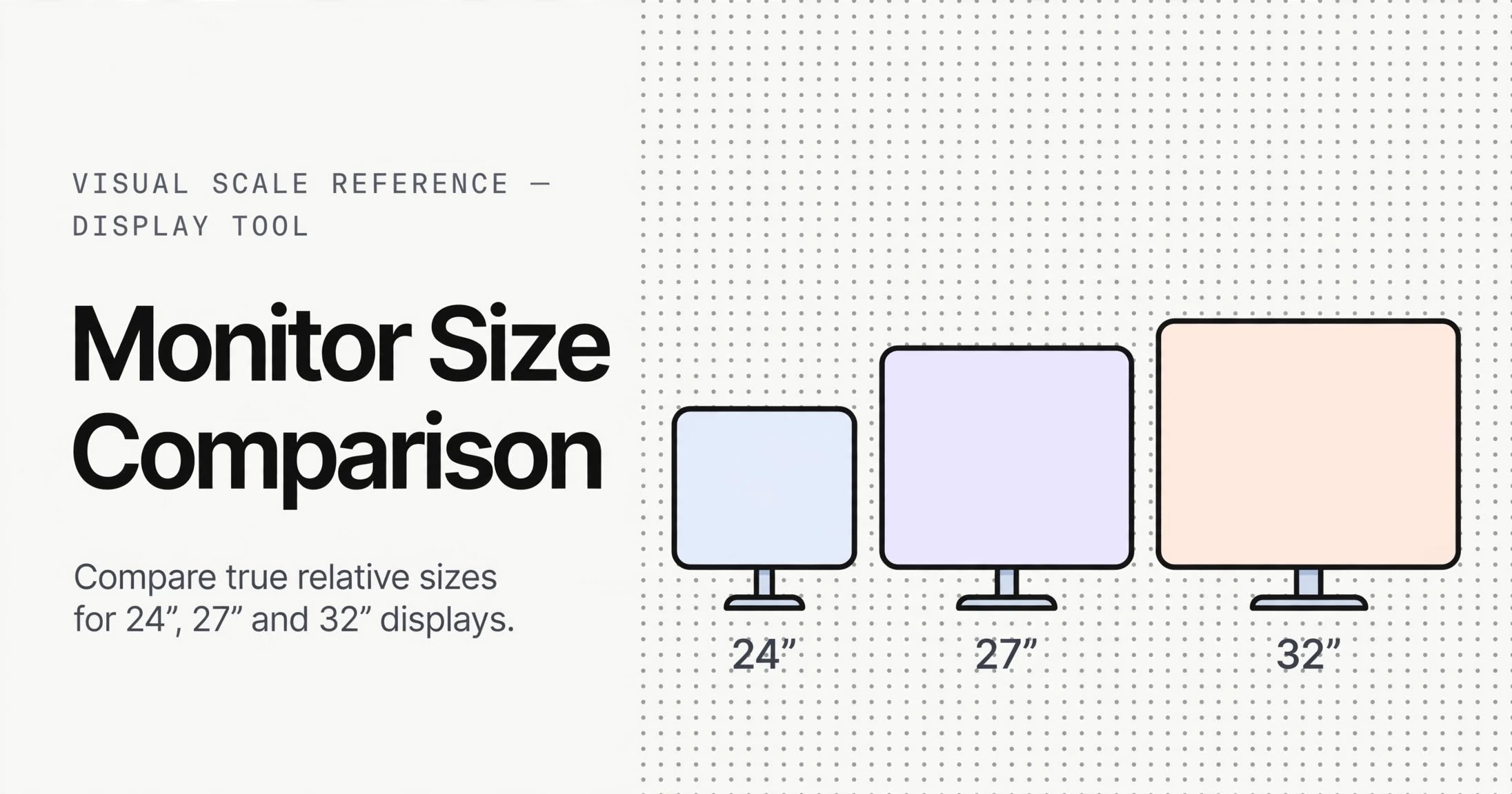 Monitor Size Comparison card. Three monitors drawn at true relative scale: a 24 inch, a 27 inch and a 32 inch 16:9 display, each labelled with its diagonal.